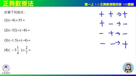 正負數題目|初中數學/算則練習/正負數四則